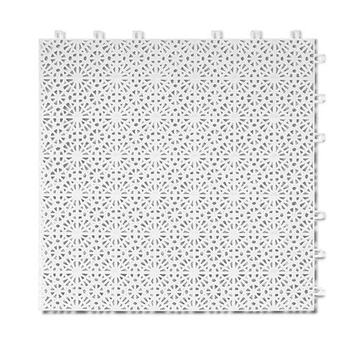 Dalle clipsable BERGO ULTIMATE