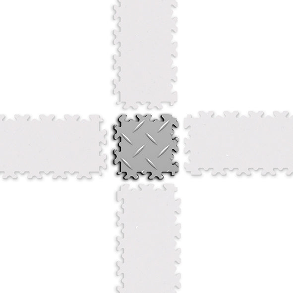 ULTIMA ZONAGE • ANGLE PVC