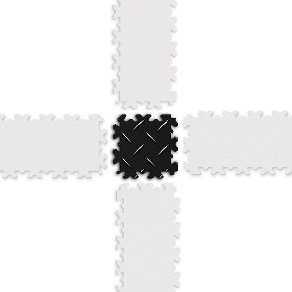 ULTIMA ZONAGE • ANGLE PVC