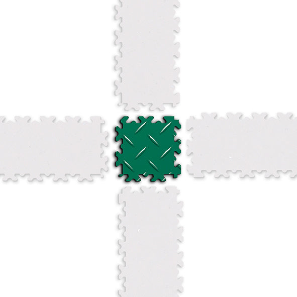 ULTIMA ZONAGE • ANGLE PVC
