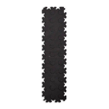 ULTIMA ZONAGE • BANDES PVC