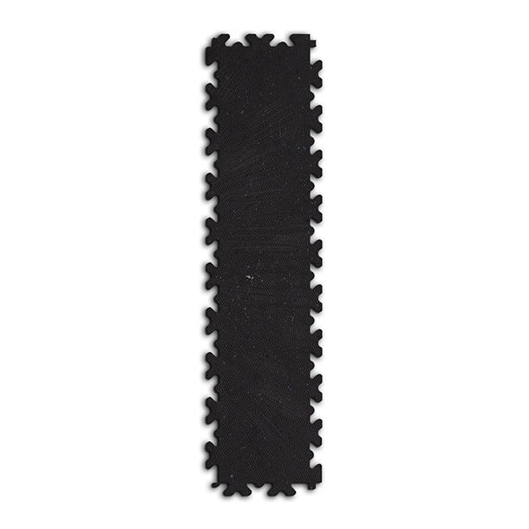 ULTIMA ZONAGE • BANDES PVC