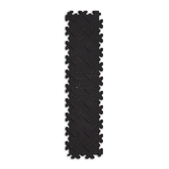 ULTIMA ZONAGE • BANDES PVC