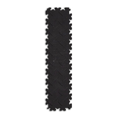 ULTIMA ZONAGE • BANDES PVC