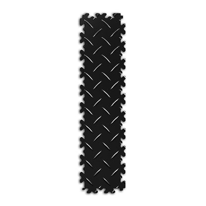 ULTIMA ZONAGE • BANDES PVC
