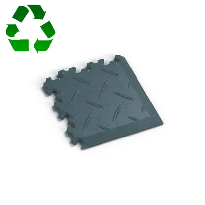 ULTIMA ULTRA - Finishing angle